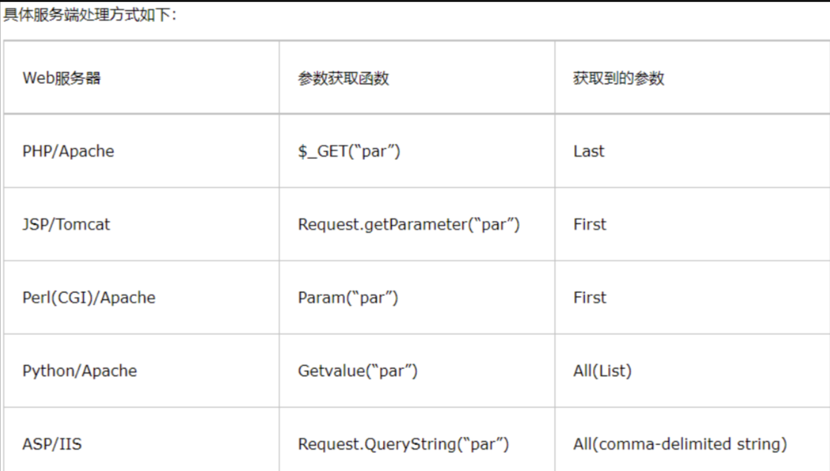 image-20240607202628738