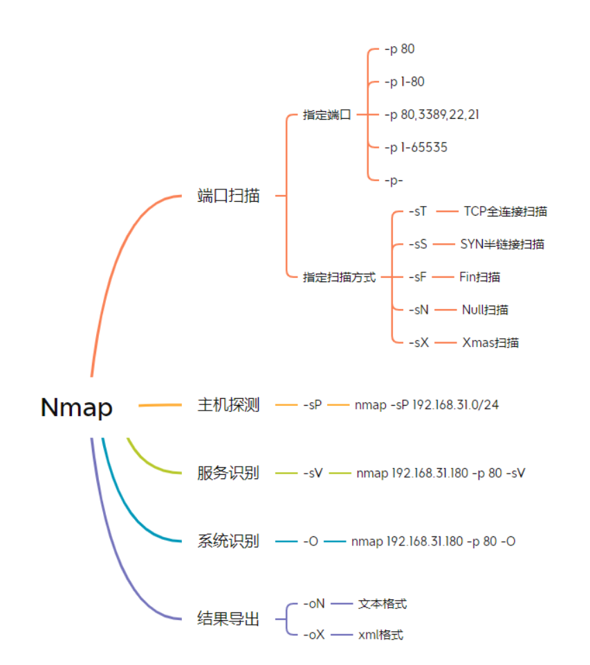 image-20240705205104913