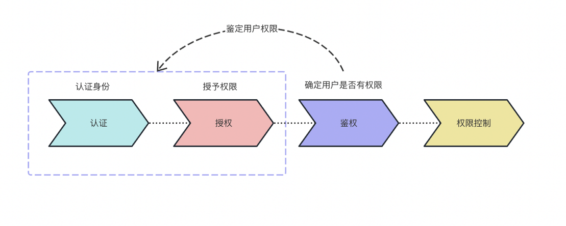 image-20240717171243051