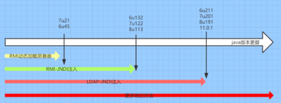 image-20240831152849519